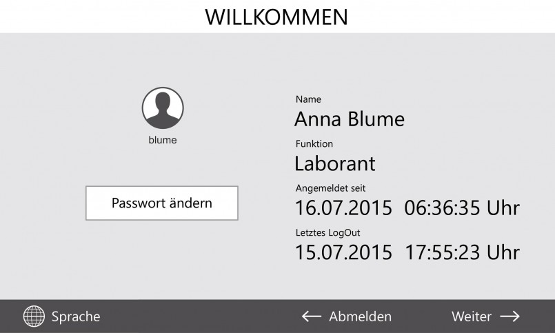 Benutzerverwaltung der Control 2015touch