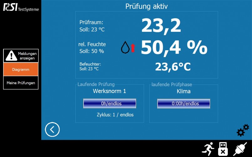 Statusanzeige am Display der Korrosionsprüftruhe